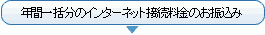 年間一括分のインターネット接続料金のお振込み