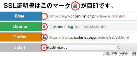 SSL証明書のマーク一例